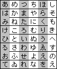 「あめつちの歌」を蛇行状に表した図
