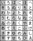 「いろは歌」を蛇行状に表した図