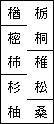 『十木の御詠』に含まれる十種類の木の名を蛇行状に表した図